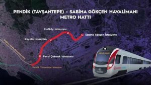 Pendik-Sabiha Gökçen metro hattı 1 yaşında!